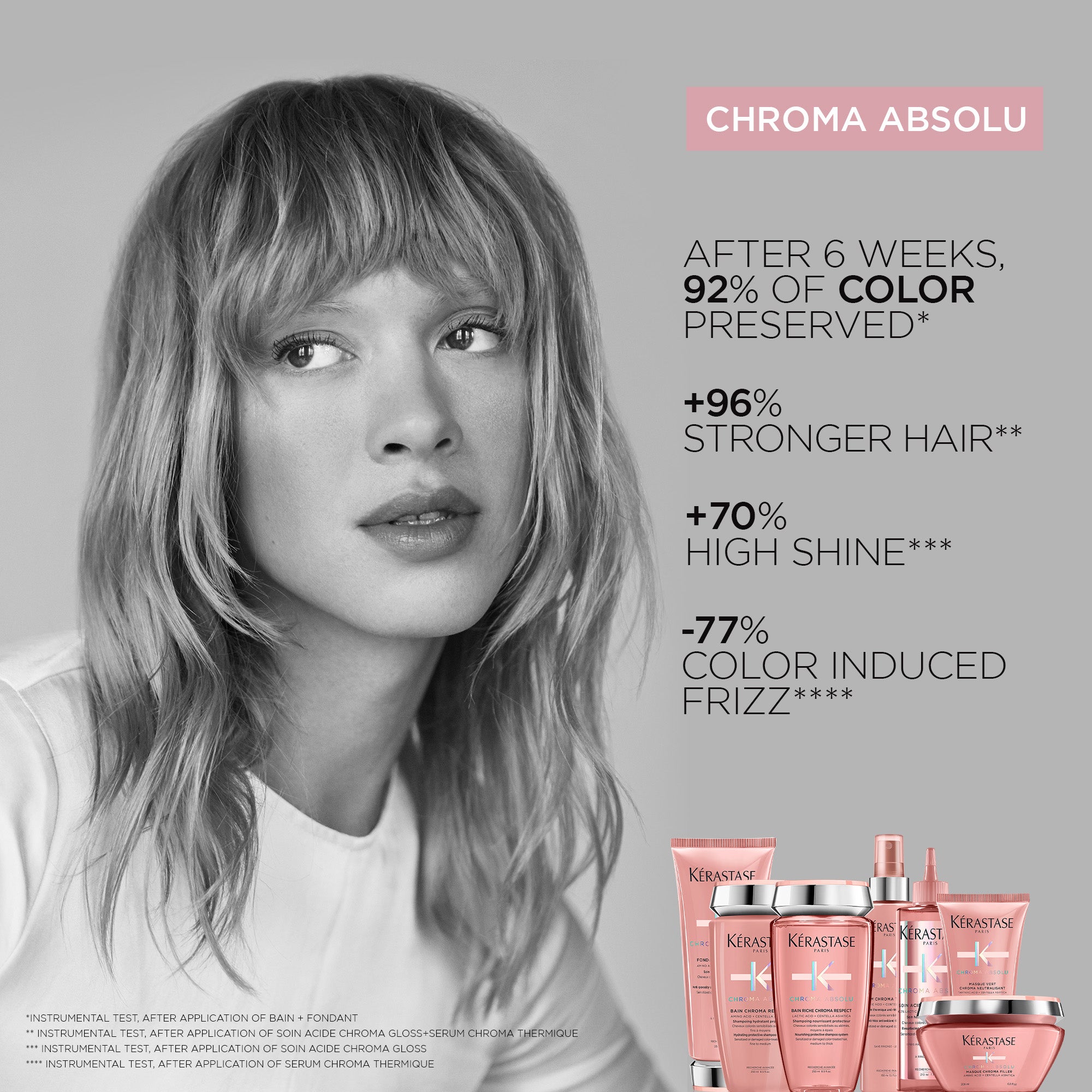 kerastase Soin Acid Chroma Gloss 210 ml